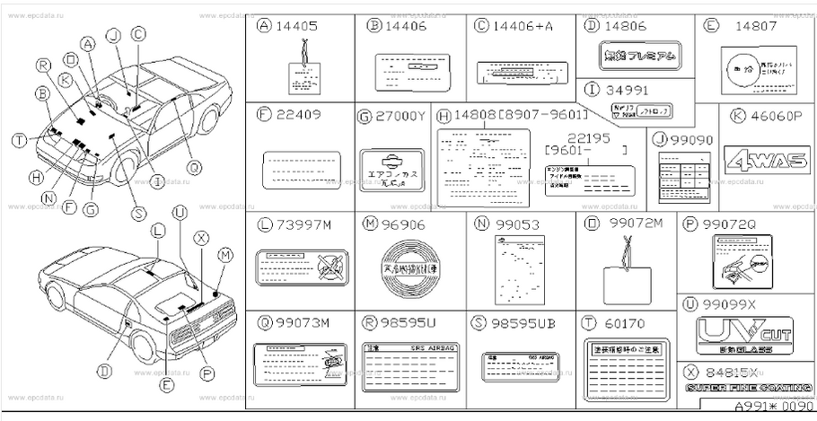 Z32 Decals: The definitive list for USDM