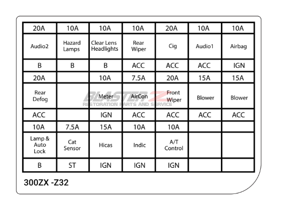 Interior Decal: Fuse Block (Translated)