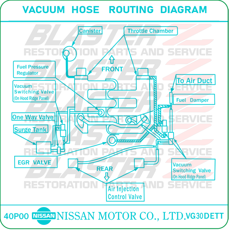 300ZX VG30DE Vacuum Diagram Decal
